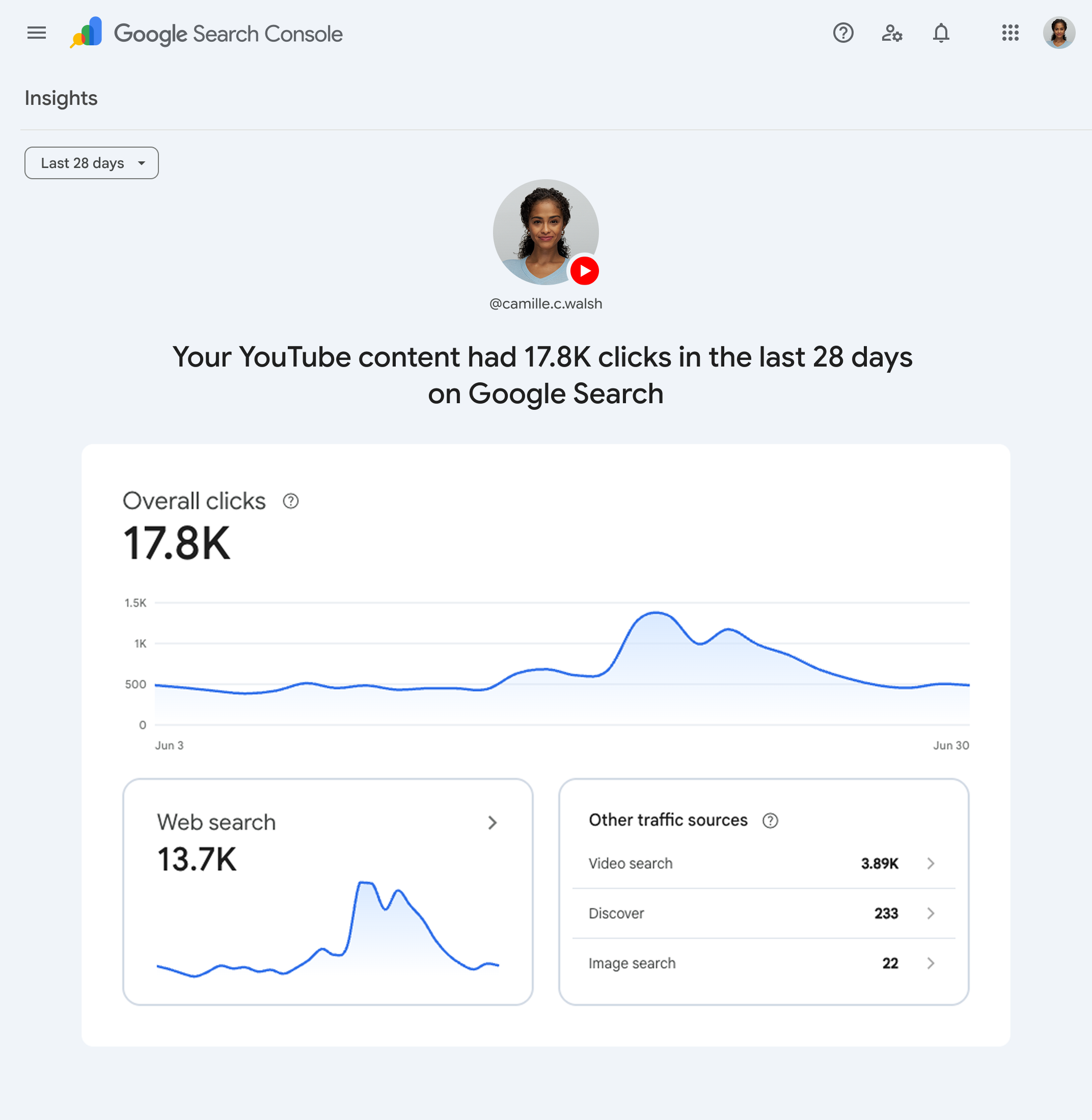 Search Console laajenee somesisältöön